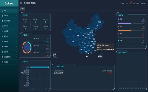安科瑞防火限流式保護器在棉紡織廠火災預防中的應用