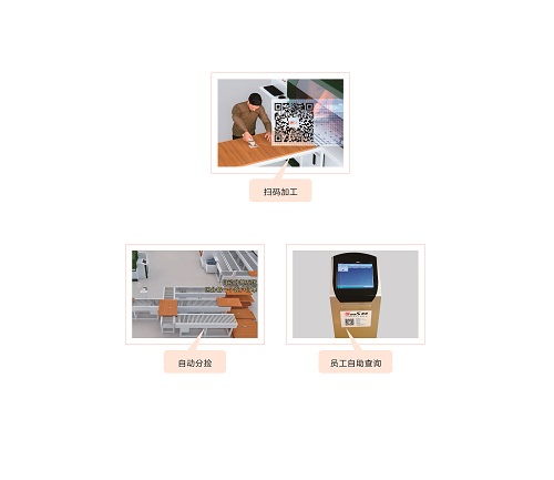 吉徠福與賽思軟件強強聯手，共筑數字化智慧工廠新未來